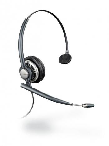 Plantronics HW291N EncorePro Headset New